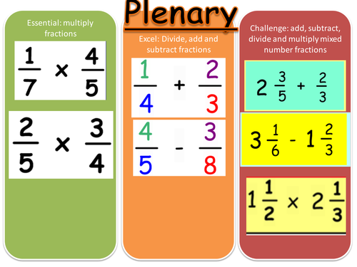 Adding Multiplying Dividing And Subtracting Fractions Teaching 