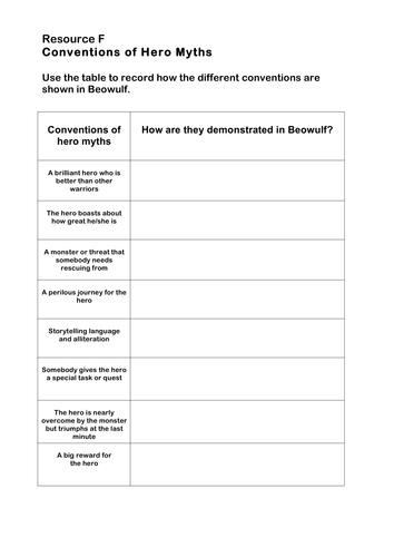 Beowulf Activity - Conventions of Hero Myths