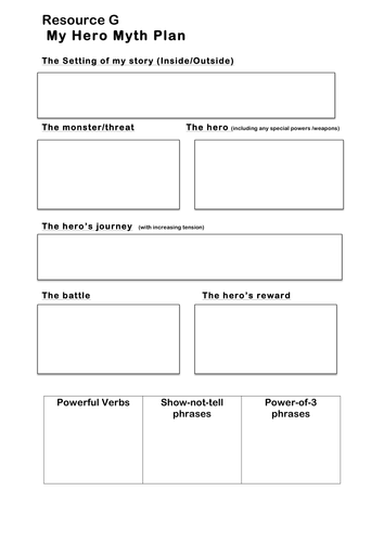 Story Planning Template  - Hero Myths
