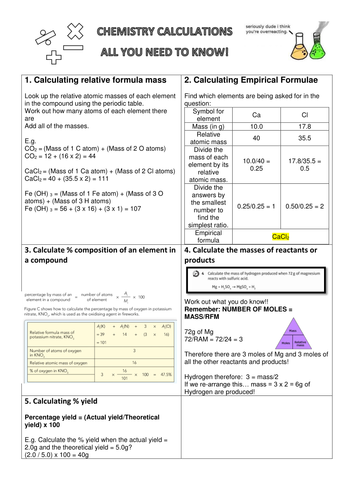 GCSE Chemistry - Calculations Summary - Revision Sheet