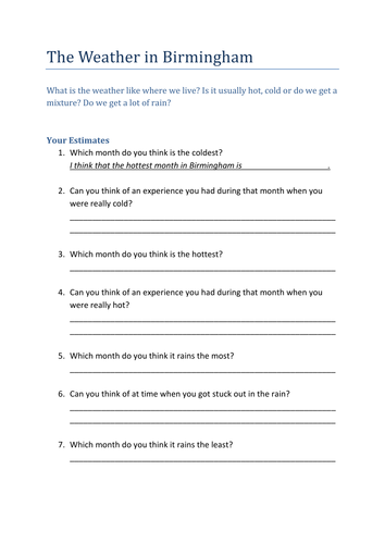 The Weather in Birmingham