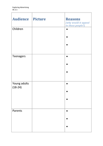 Entry Pathways English Exploring Advertising 2.1 Worksheet