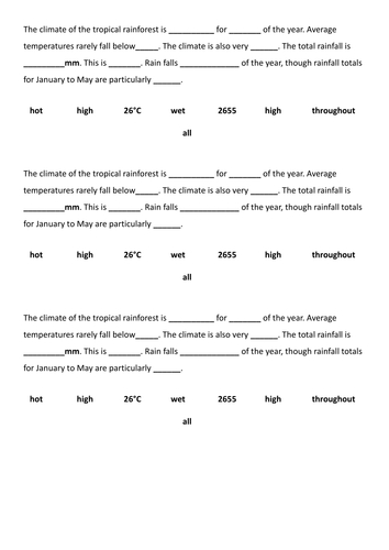 GCSE (new spec) Rainforest Distribution and Climate (Ecosystems)