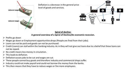 An economic overview of the Spiral of Decline.