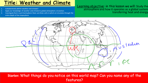 Weather and climate lessons
