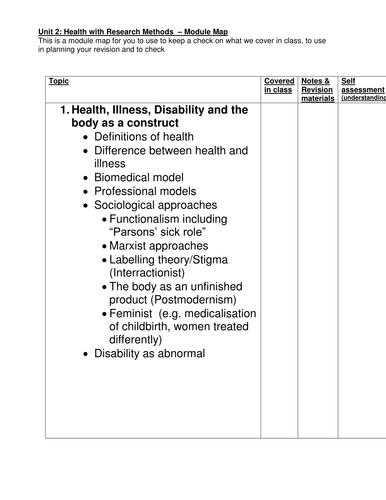 Health with research methods road map