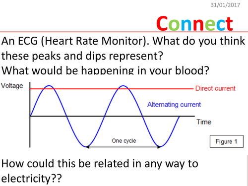 AC and DC - Lesson 11 - AQA Physics 2016 Spec