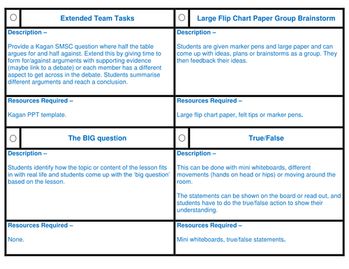 Group work or cooperative learning Ideas - Flick book (IDEAL TEACHING IDEAS TOOL)