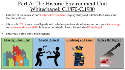 Edexcel (9-1) Historical Environment WhiteChapel: What is an Historical Enquiry?