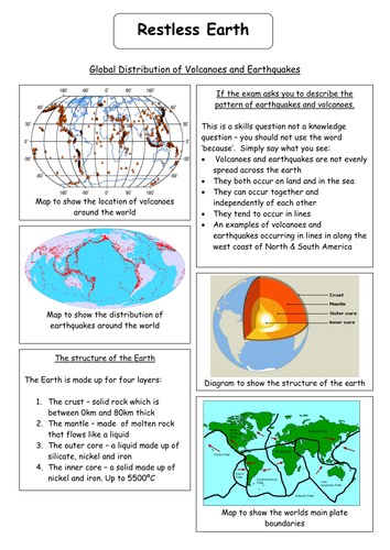 GCSE GEOGRAPHY REVISION - RESTLESS EARTH