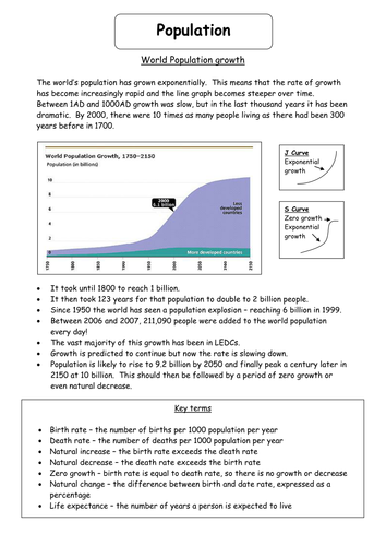 gcse-geography-revision-human-populations-teaching-resources