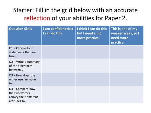 AQA ENGLISH LANGUAGE PAPER 2 NEW 1-9 SPEC