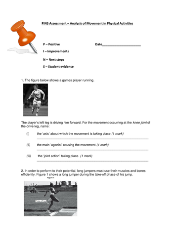 AS AQA new specification: Neuromuscular - Musculoskeletal and Analysis of Movement