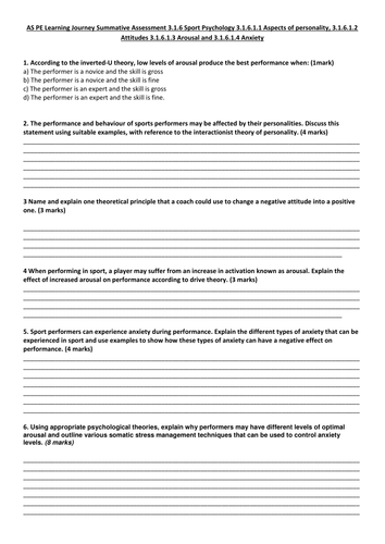 AS PE AQA new specification: Sport Psychology