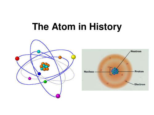 A-Level History of the Atom | Teaching Resources