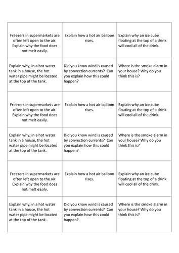 Convection and Conduction