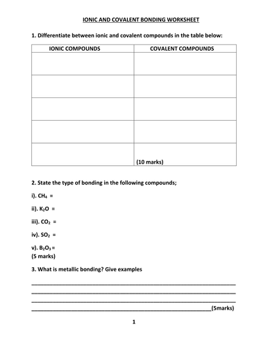 Ionic And Covalent Bonding Worksheet With Answers By Kunletosin246
