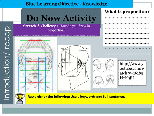 Drawing the Face in Proportion Lesson