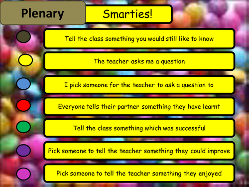 A plenary that encourages students to ask questions using Smarties!