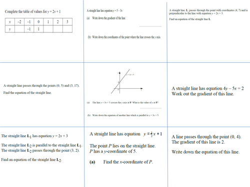 straight-line-graphs-gcse-exam-questions-teaching-resources