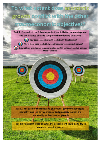 Economic Growth and the Macroeconomic Objectives Conflicts Worksheet (With Answers)