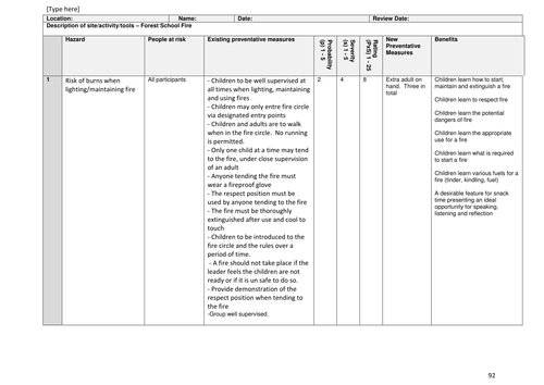 Risk Assessment: Fire