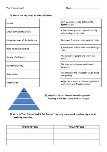 KS3 settlement assessment