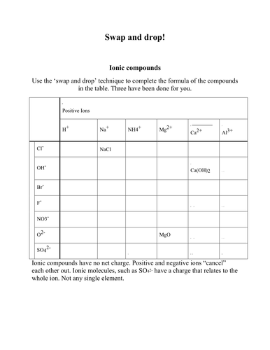 Swap and drop worksheet - ionic compounds