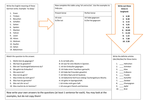 Y8 German revision sheet based on Echo 2 Chapter 1 & 2
