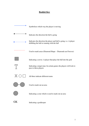 Football Teaching Booklet