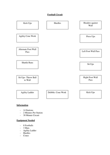 Football Circuit Training