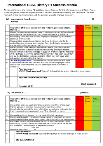 Edexcel IGCSE History student-friendly markscheme | Teaching Resources