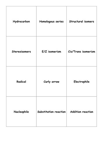 Chemistry A Level OCR A Definitions Flash Cards (Module 4)