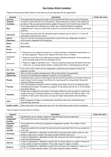 Variables in science - how science works - using variation as context