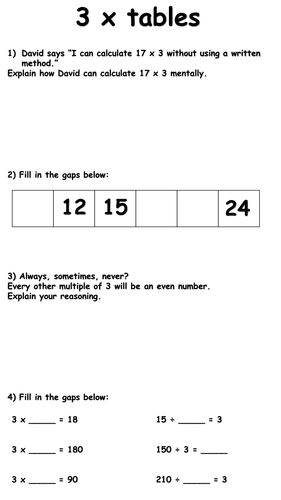 Times Table Mastery Check