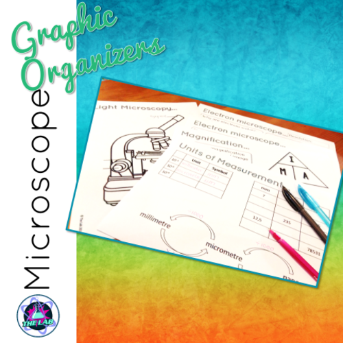 Microscope Graphic Organisers