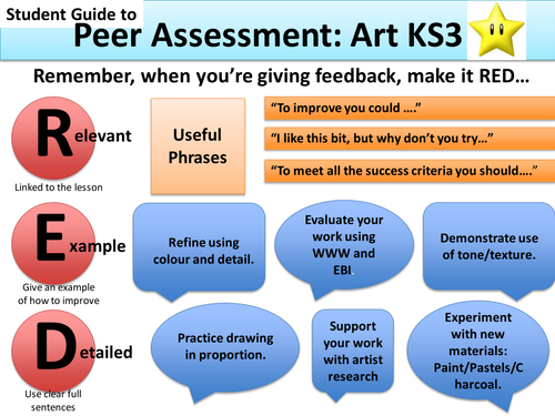 Peer Assessment Guide for KS3 and KS4 Art & Design