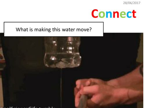 Electric Fields - Lesson 18 - Electricity - Physics AQA New Specification