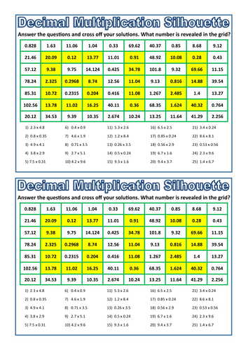 Decimal Multiplication Silhouette