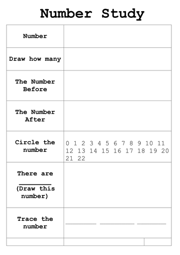 Number Study