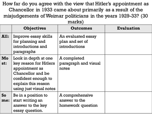 Edexcel Britain and Indian REVISION LESSON - GANDHI AS AN OBSTACLE TO INDEPENDENCE