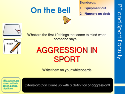 Unit R044: Sport Psychology - LO3 Aggression