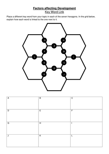 Why are African countries called developing countries?