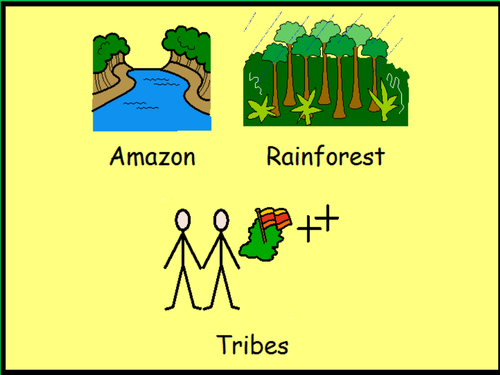 Amazon Tribes