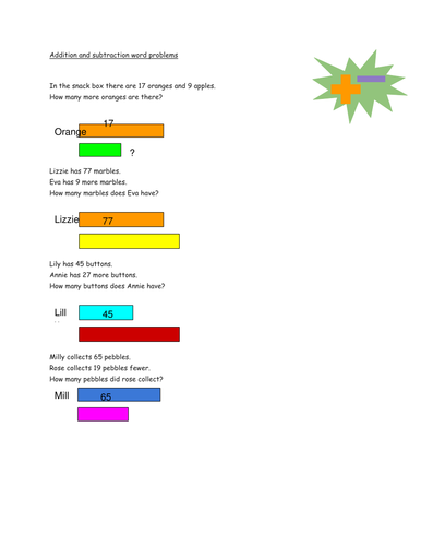 Bar Modelling - Addition and Subtraction word problems