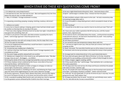 Which Stave do these 42 key quotations come from? (A Christmas Carol)