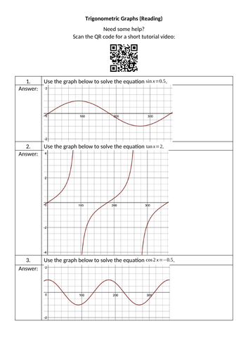 Catch Up Questions - Algebra - Editable Part 2