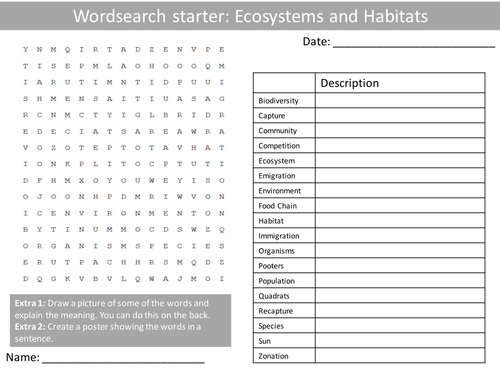 Science Biology Ecosystems & Habitats Wordsearch Crossword Anagrams ...