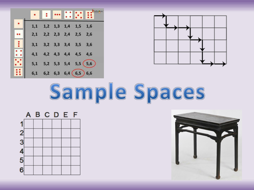 Sample Spaces | Teaching Resources