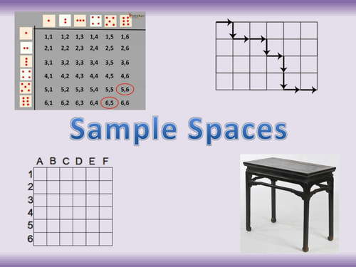 Sample Spaces